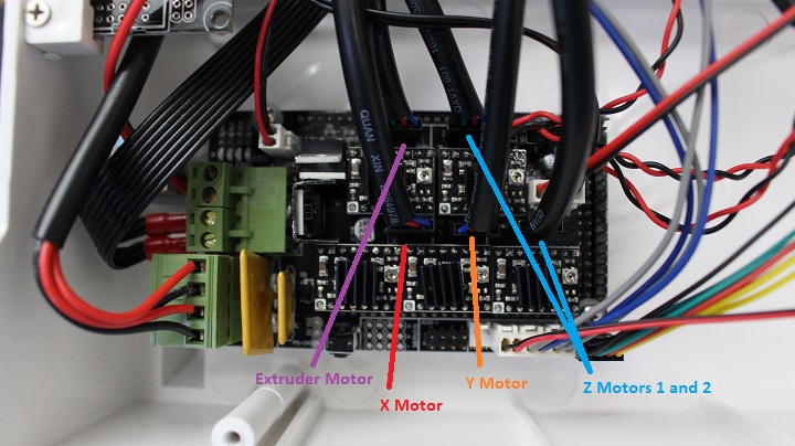 3D Printer Wiring