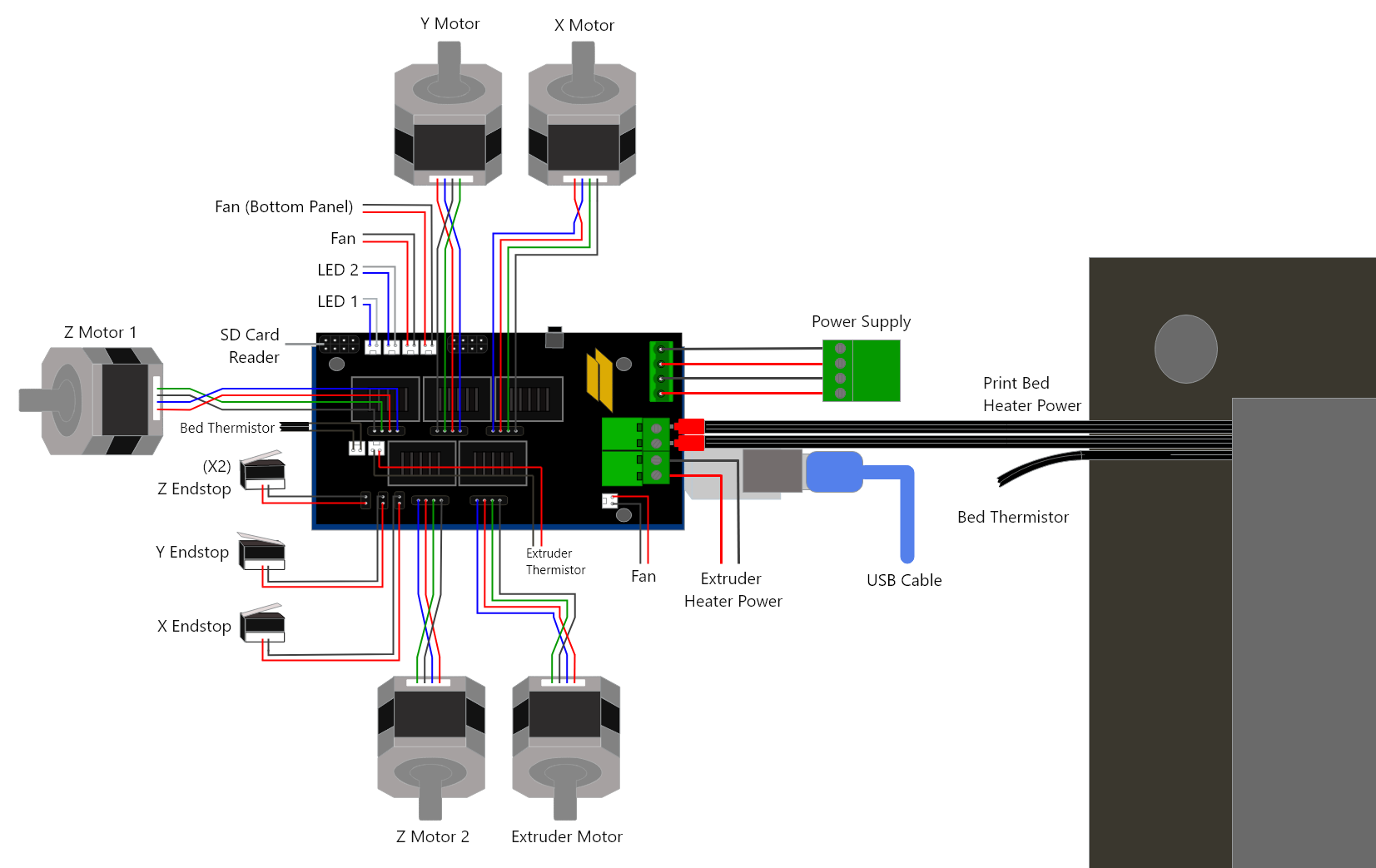 R1+ RAMPS Board Wiring Diagram - Robo Help Center