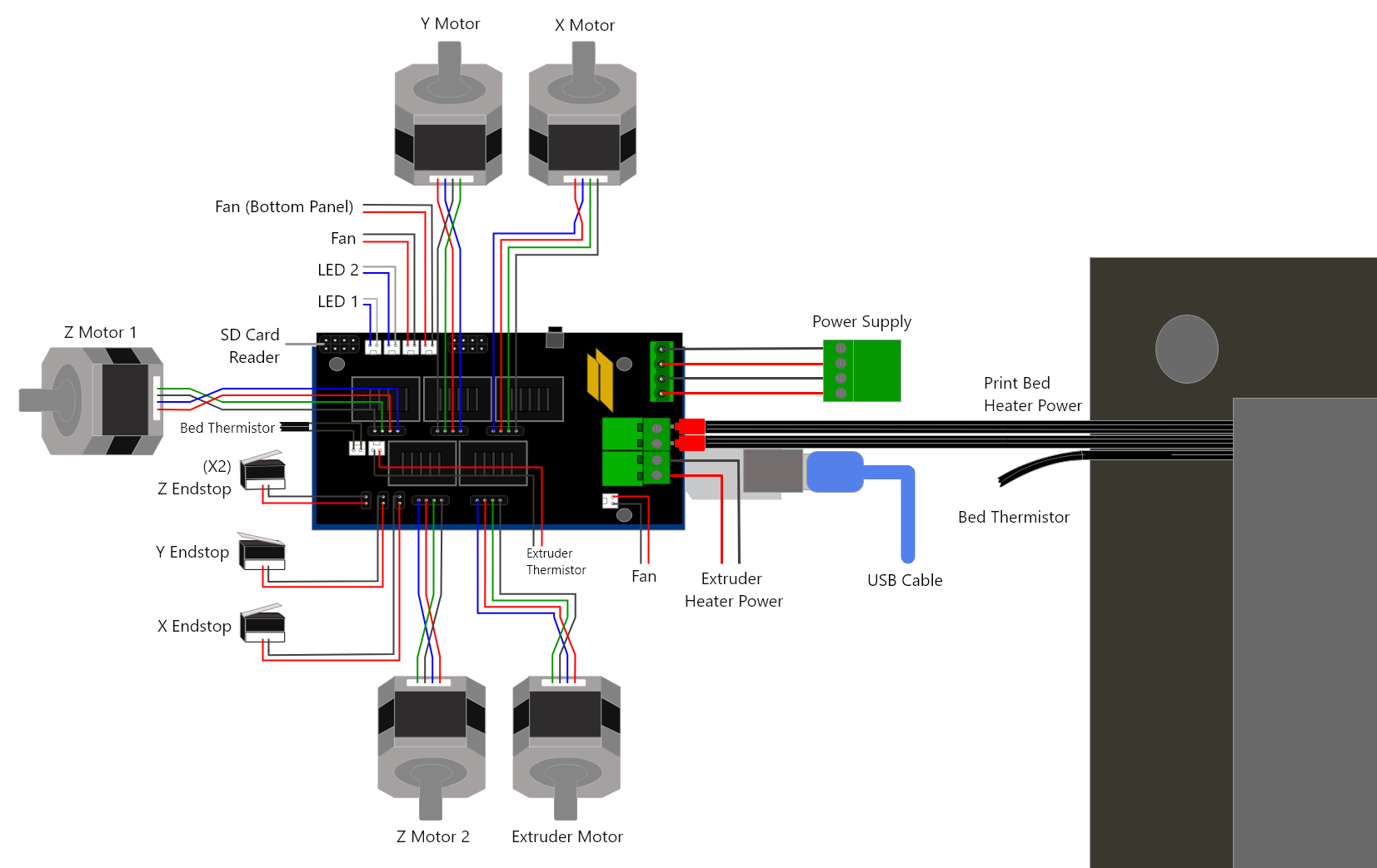 R1  Ramps Board Wiring Diagram  U2013 Robo Help Center